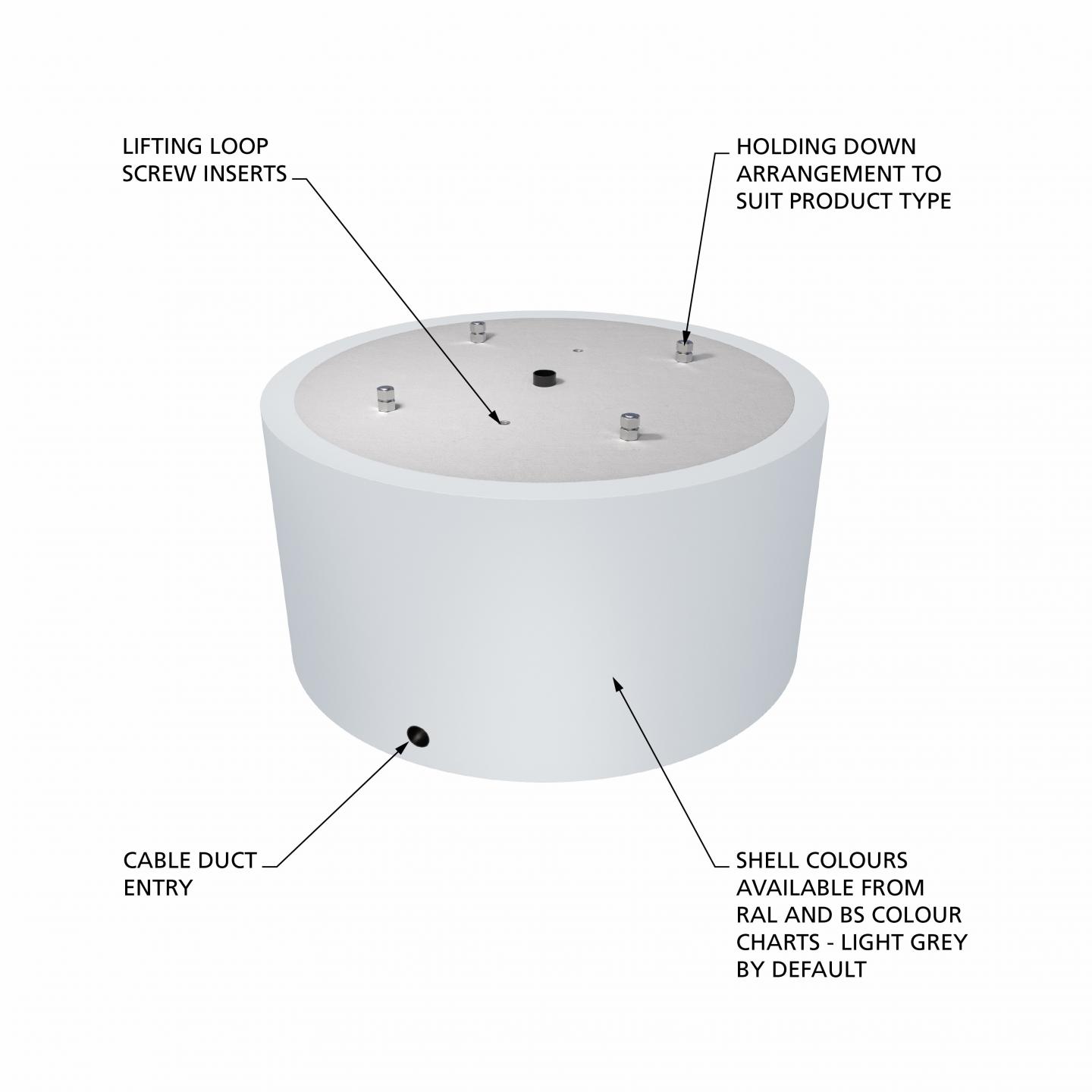 PCF cylinder